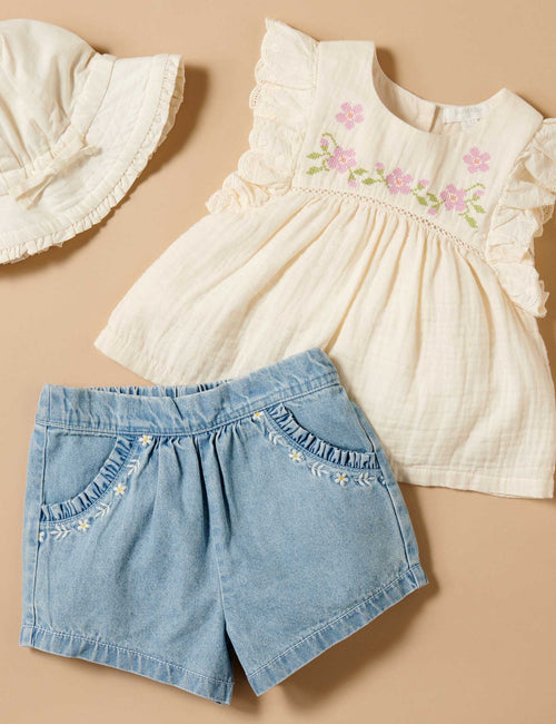 Ruffle Shorts