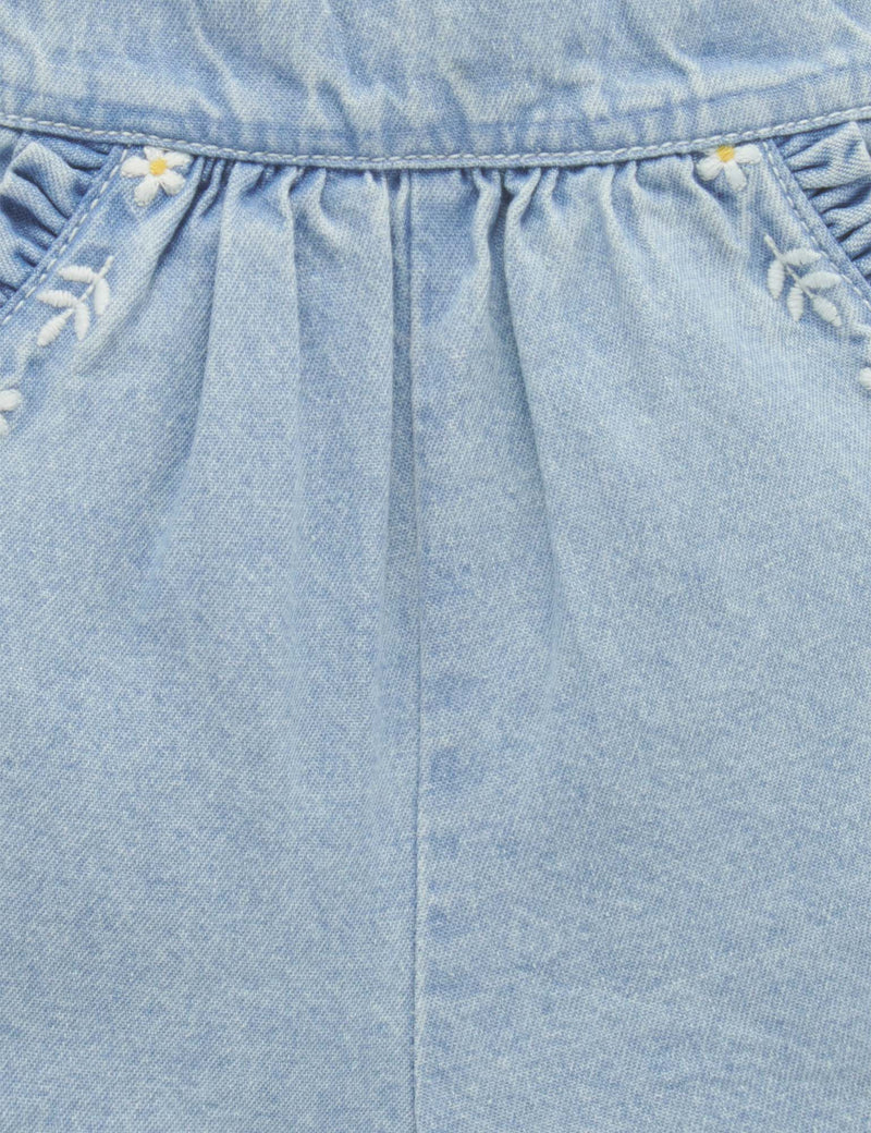 Ruffle Shorts