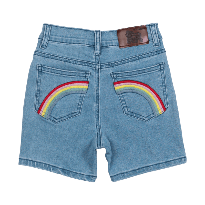 Washed Blue Denim Mum Shorts